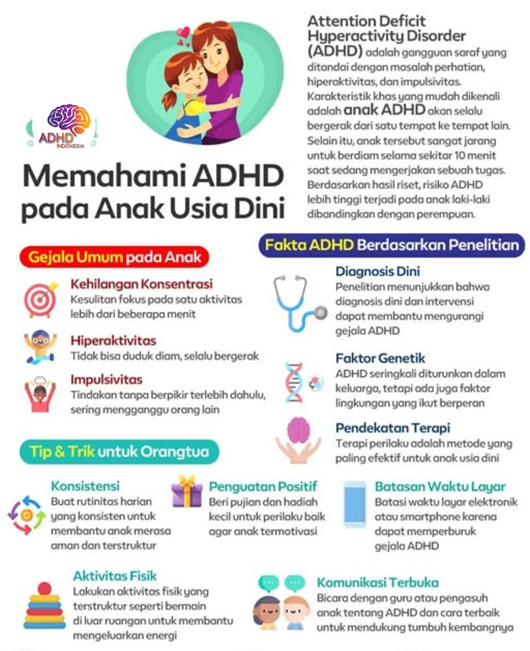 ADHD dan Potensi Bakat Anak yang Perlu Didukung di Kabupaten Bangli